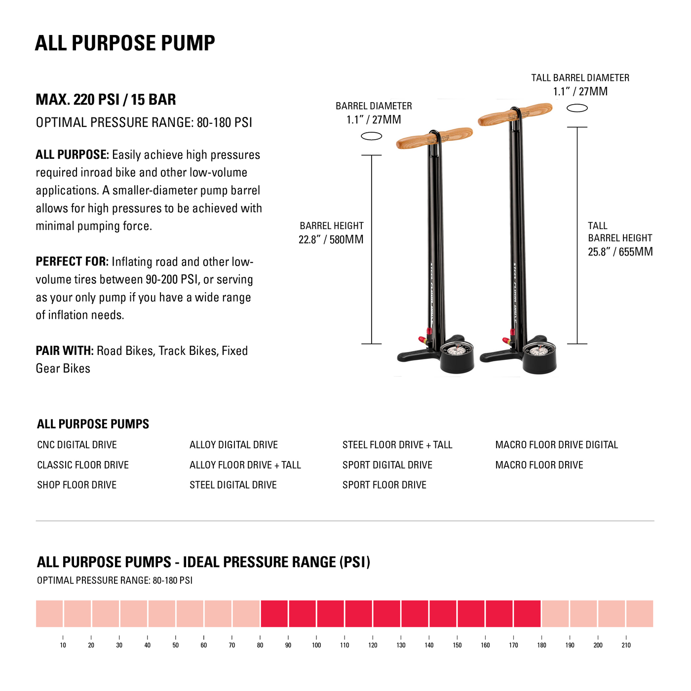 STEEL FLOOR DRIVE 3.5 TALL